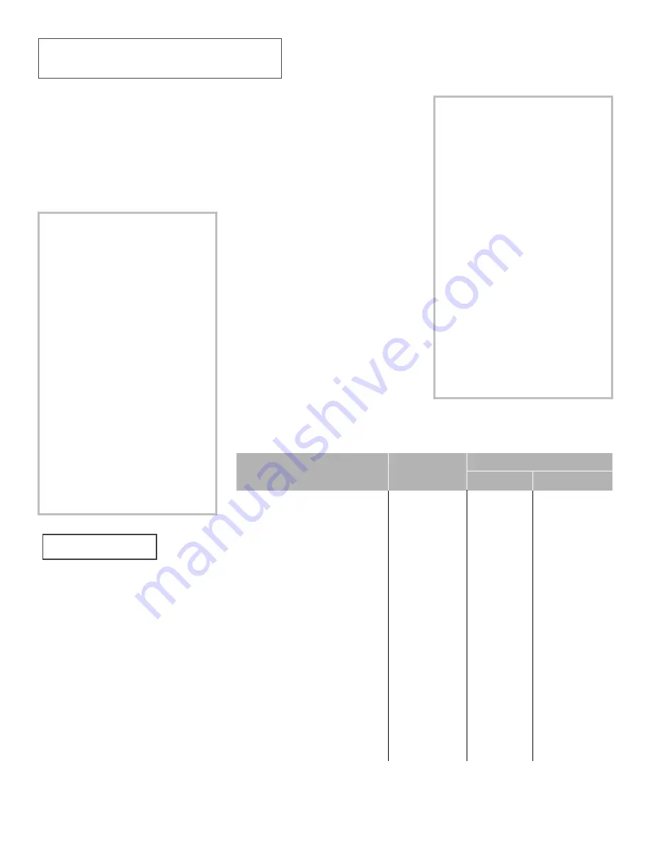 Jenn-Air JJW9630CAB Скачать руководство пользователя страница 8