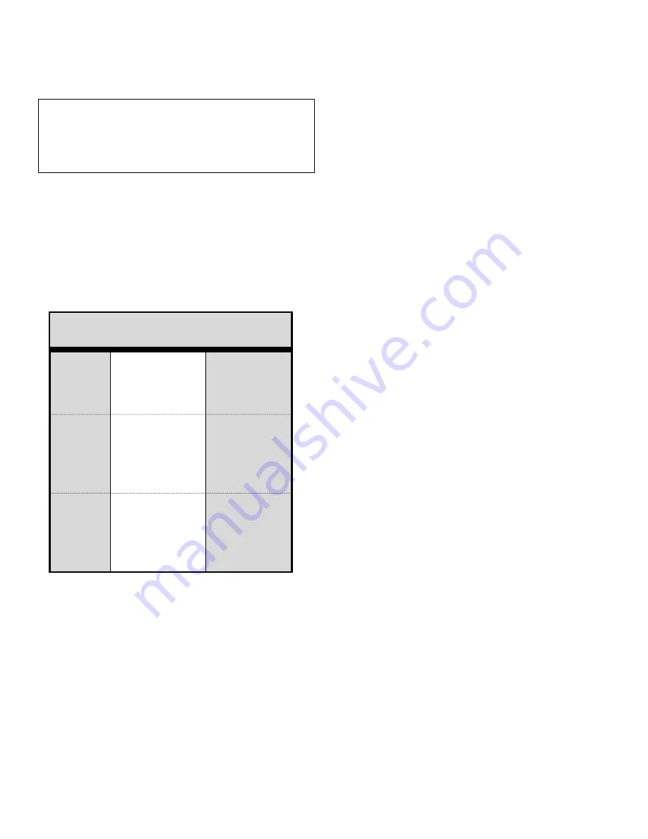 Jenn-Air JMC7000 Manual Download Page 15