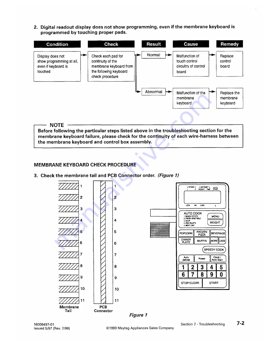 Jenn-Air JMC7000ADB Service Manual Download Page 32