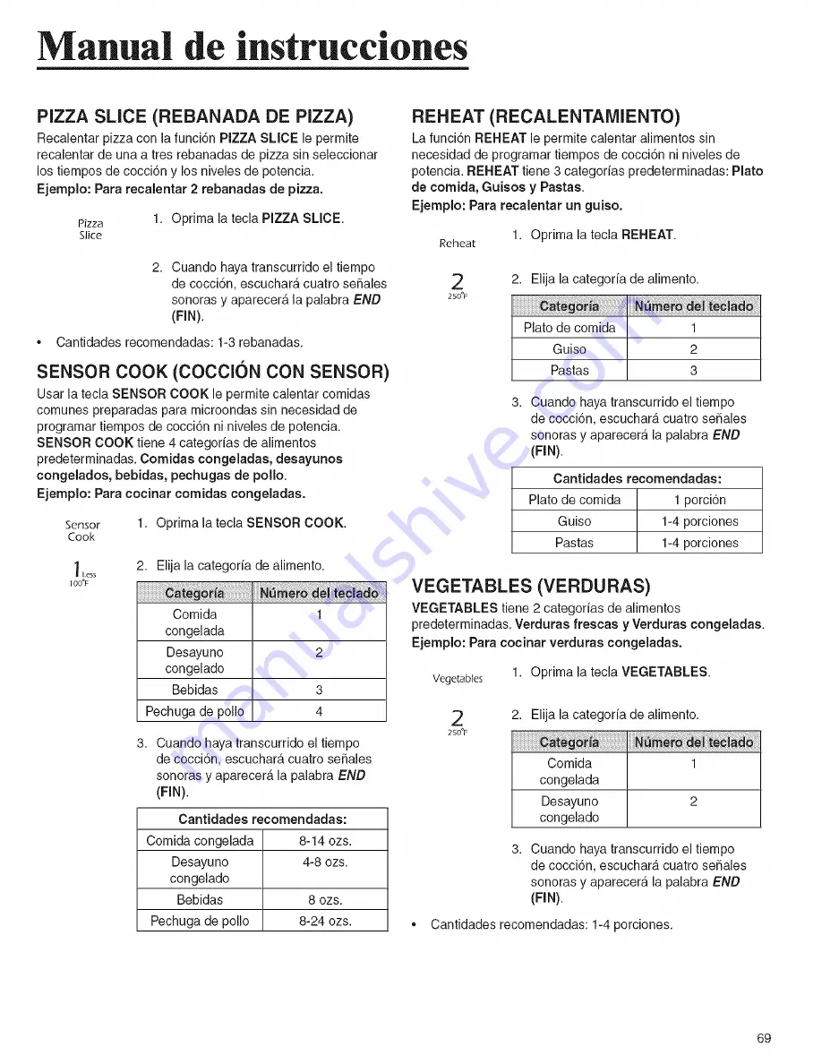 Jenn-Air JMC9158BAB Use & Care Manual Download Page 69