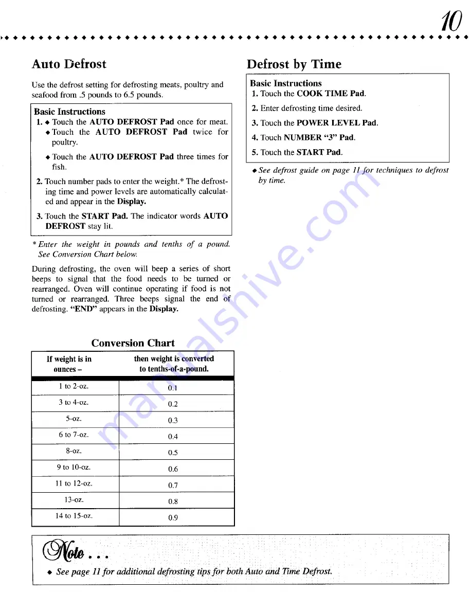 Jenn-Air JMV8000 User Manual Download Page 11