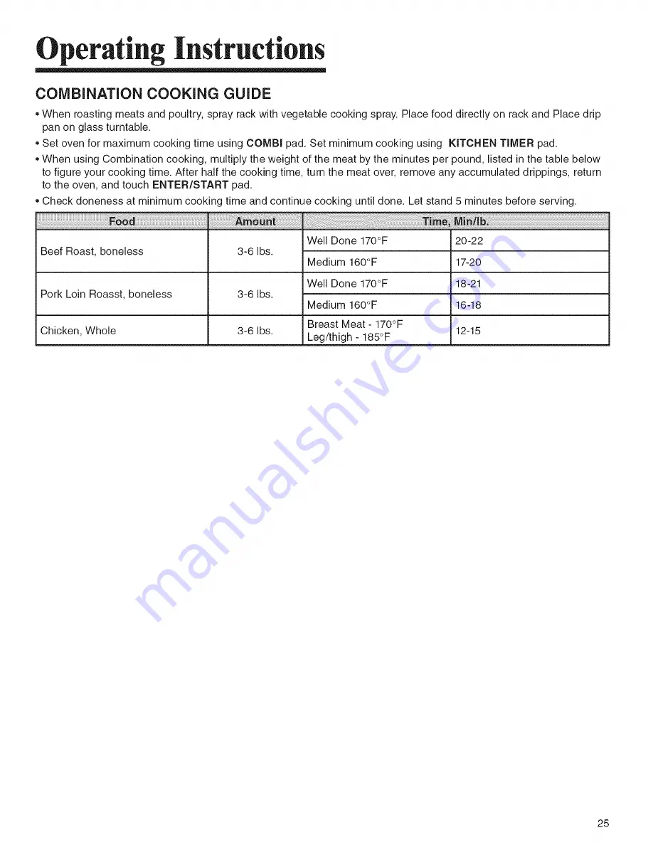 Jenn-Air JMV8166BA Use & Care Manual Download Page 25