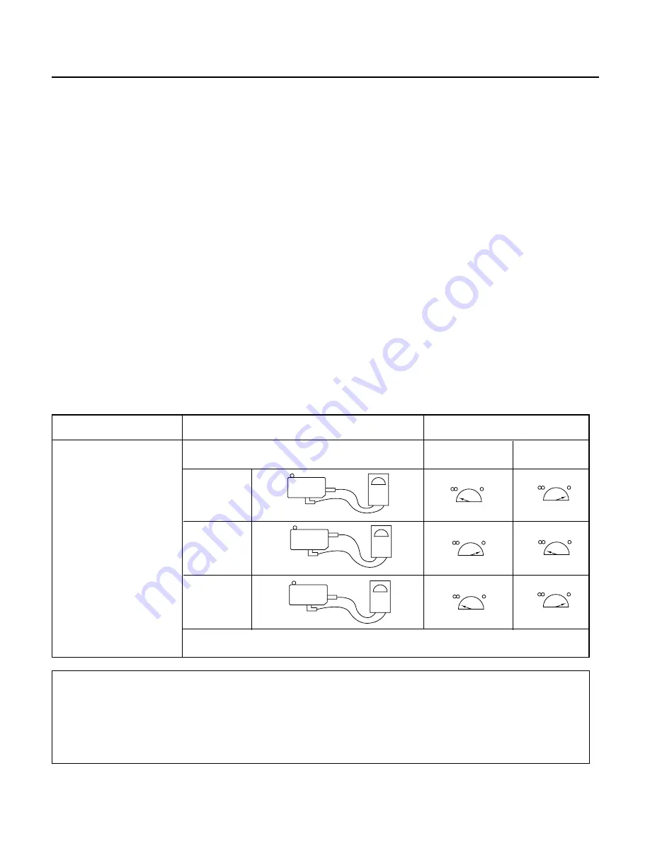 Jenn-Air JMV8208AAB Скачать руководство пользователя страница 26