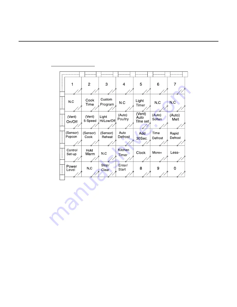 Jenn-Air JMV8208ACB/S Service Manual Download Page 10