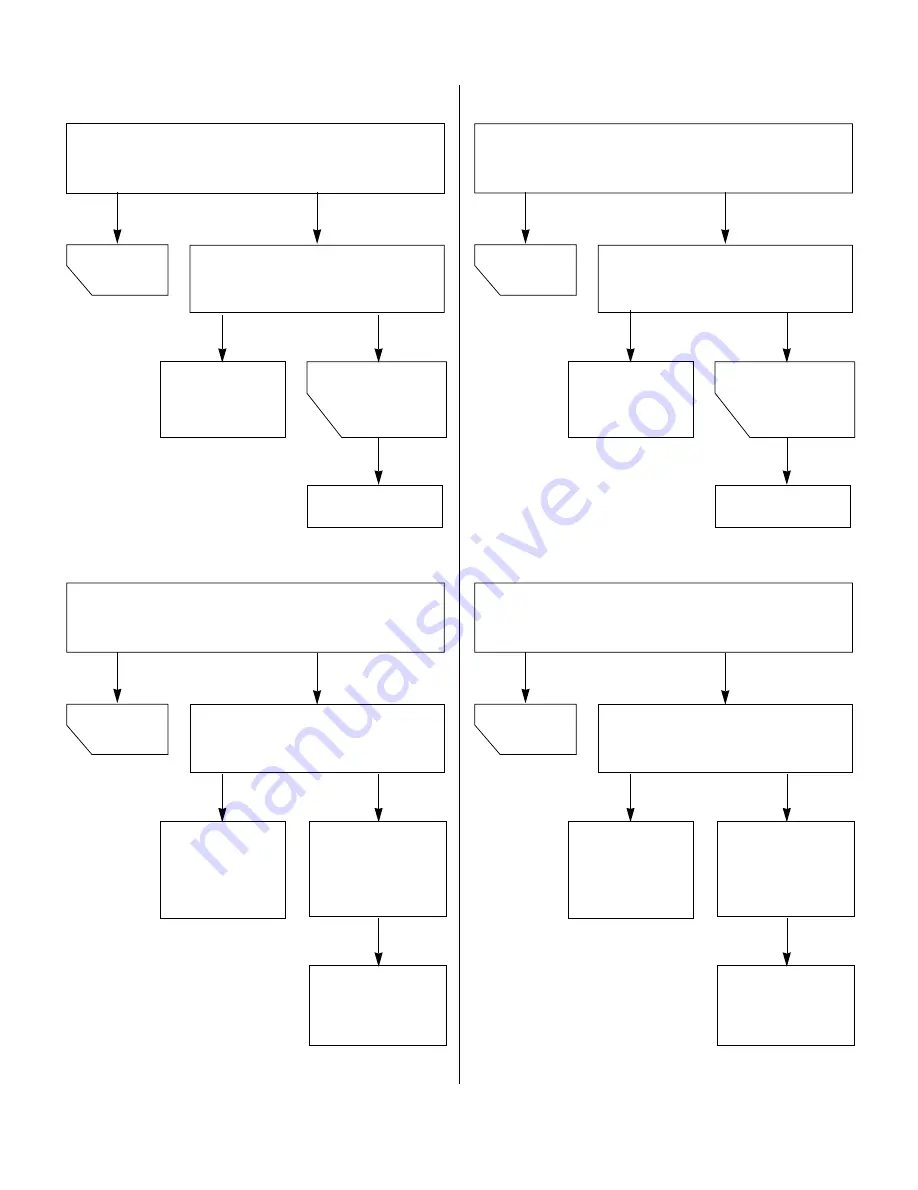 Jenn-Air JMV8208ACB/S Service Manual Download Page 31