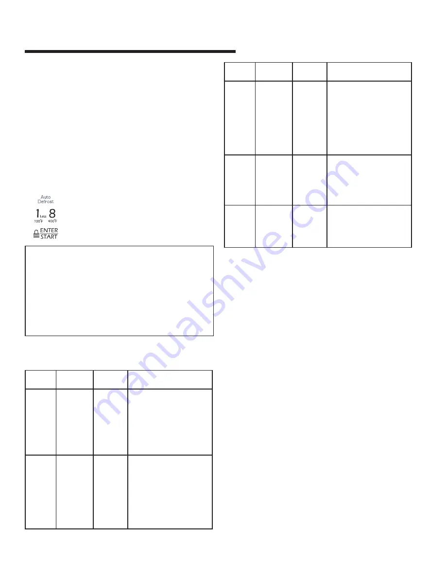 Jenn-Air JMV9169BA Скачать руководство пользователя страница 89