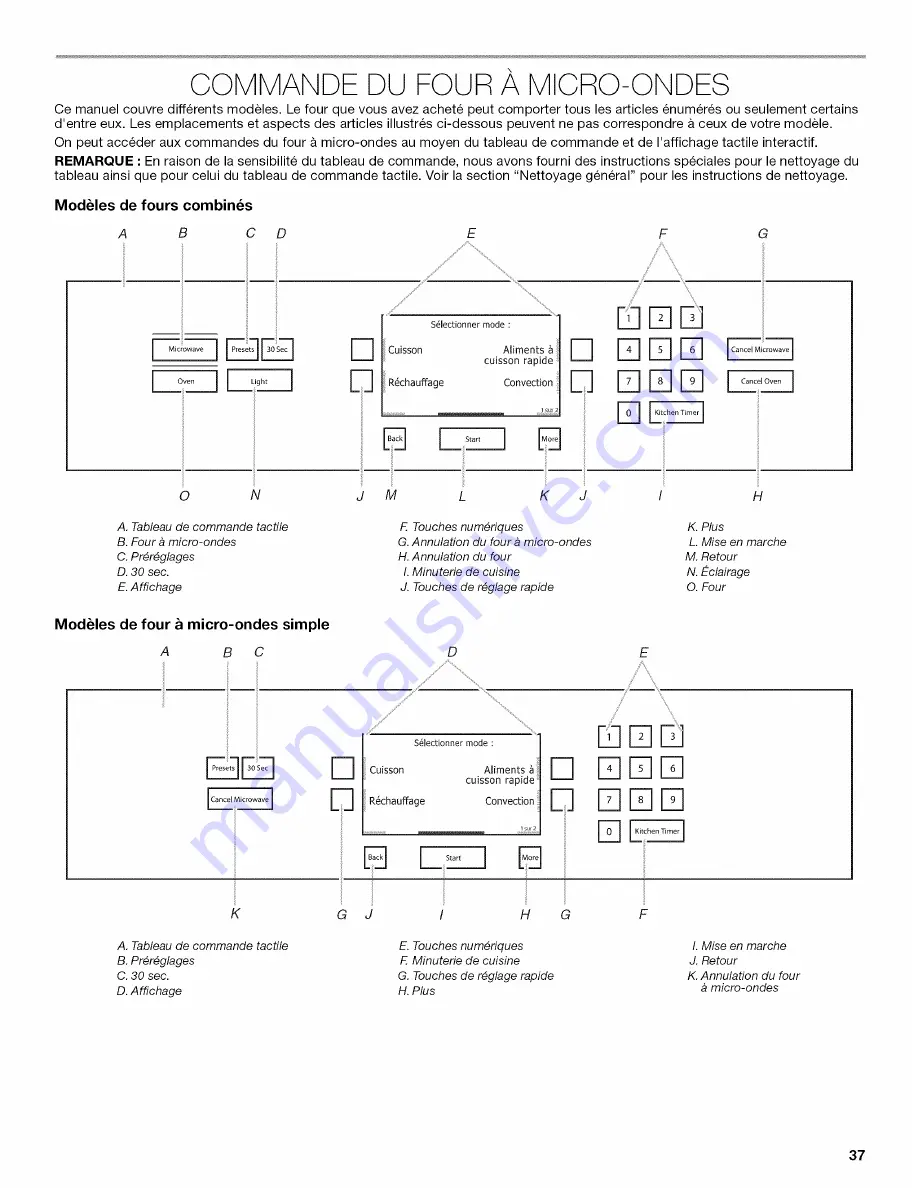 Jenn-Air JMW2330 Скачать руководство пользователя страница 37