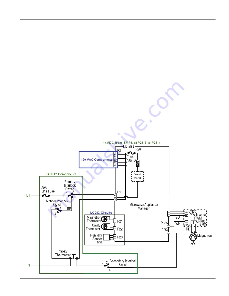 Jenn-Air JMW2427D Technical Education Download Page 15