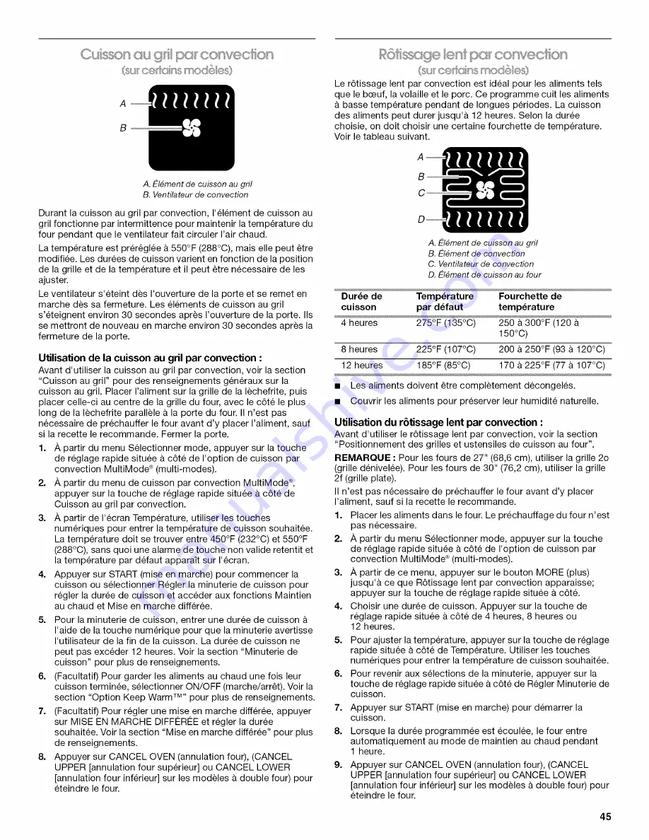 Jenn-Air JMW2427WB00 Use & Care Manual Download Page 45