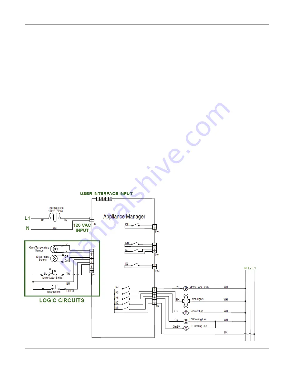 Jenn-Air JMW2430D Technical Education Download Page 11