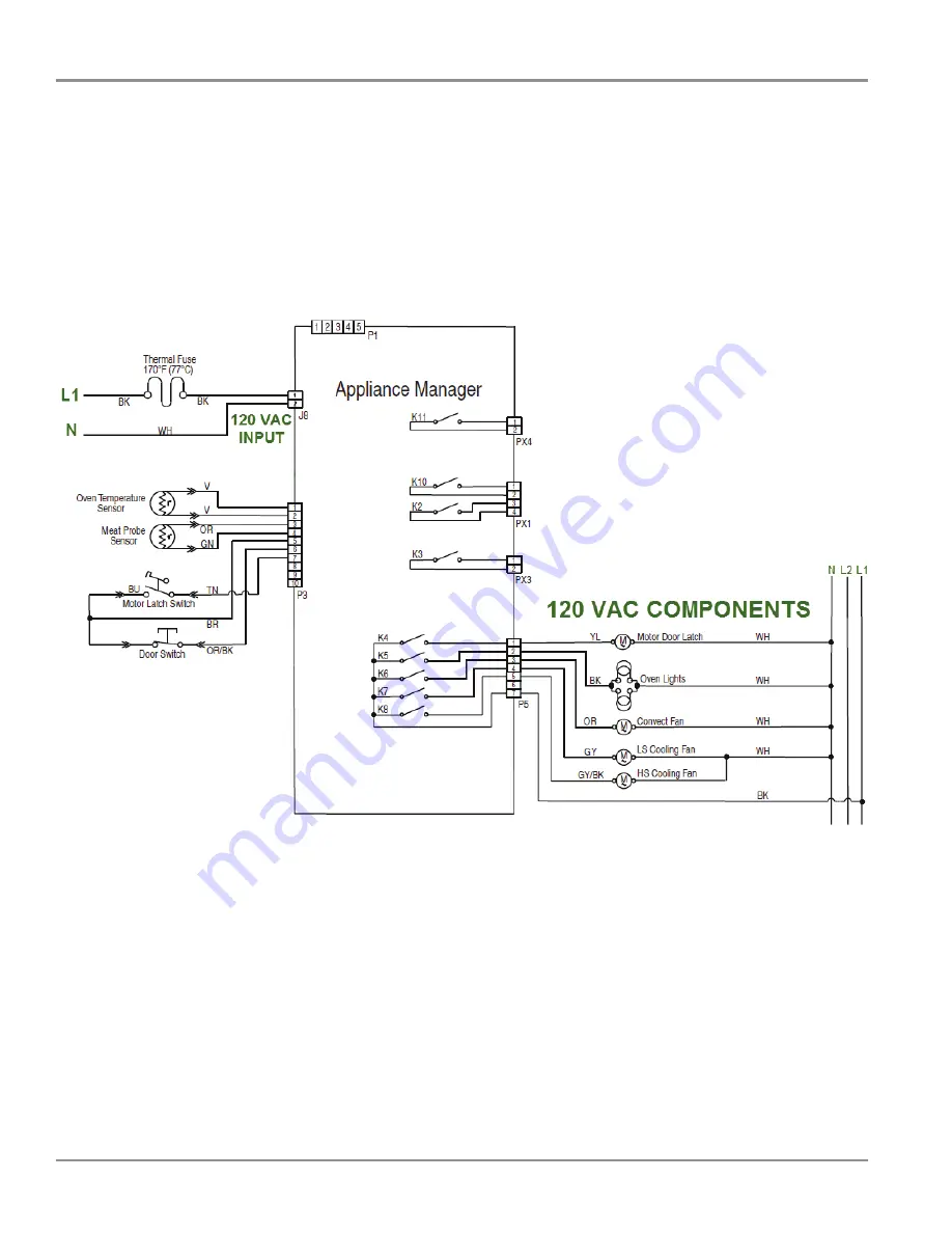 Jenn-Air JMW2430D Technical Education Download Page 12