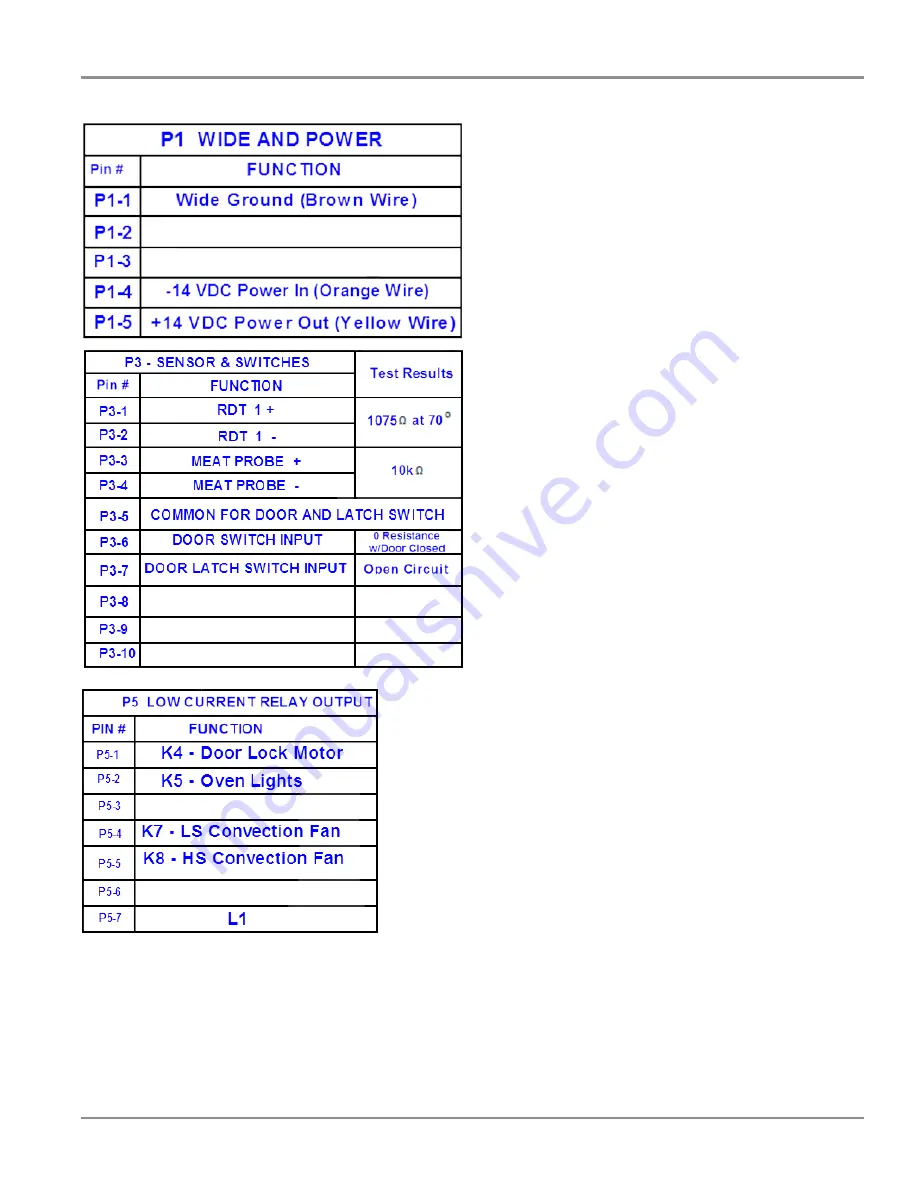 Jenn-Air JMW2430D Technical Education Download Page 19