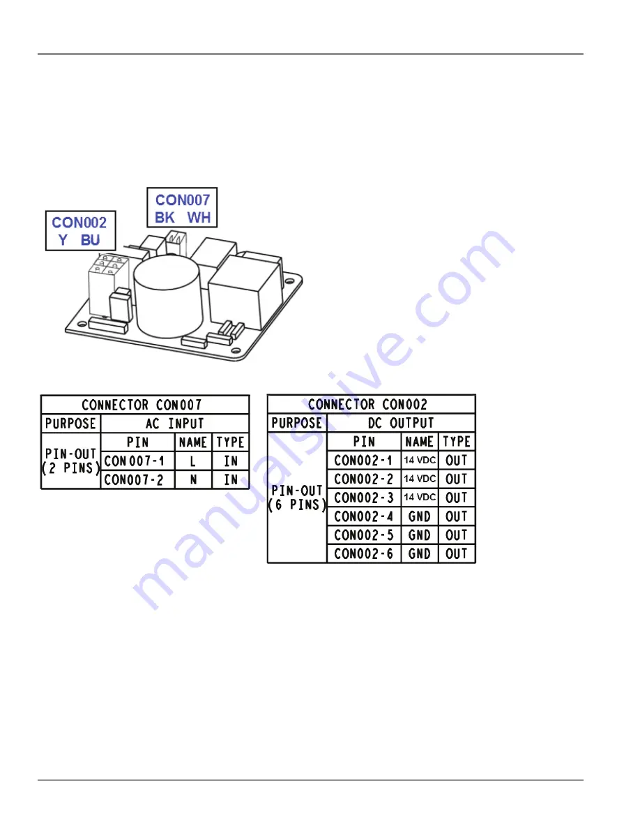 Jenn-Air JMW2430D Скачать руководство пользователя страница 22