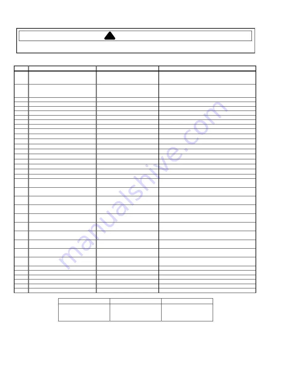 Jenn-Air JMW8527DA Series Скачать руководство пользователя страница 24