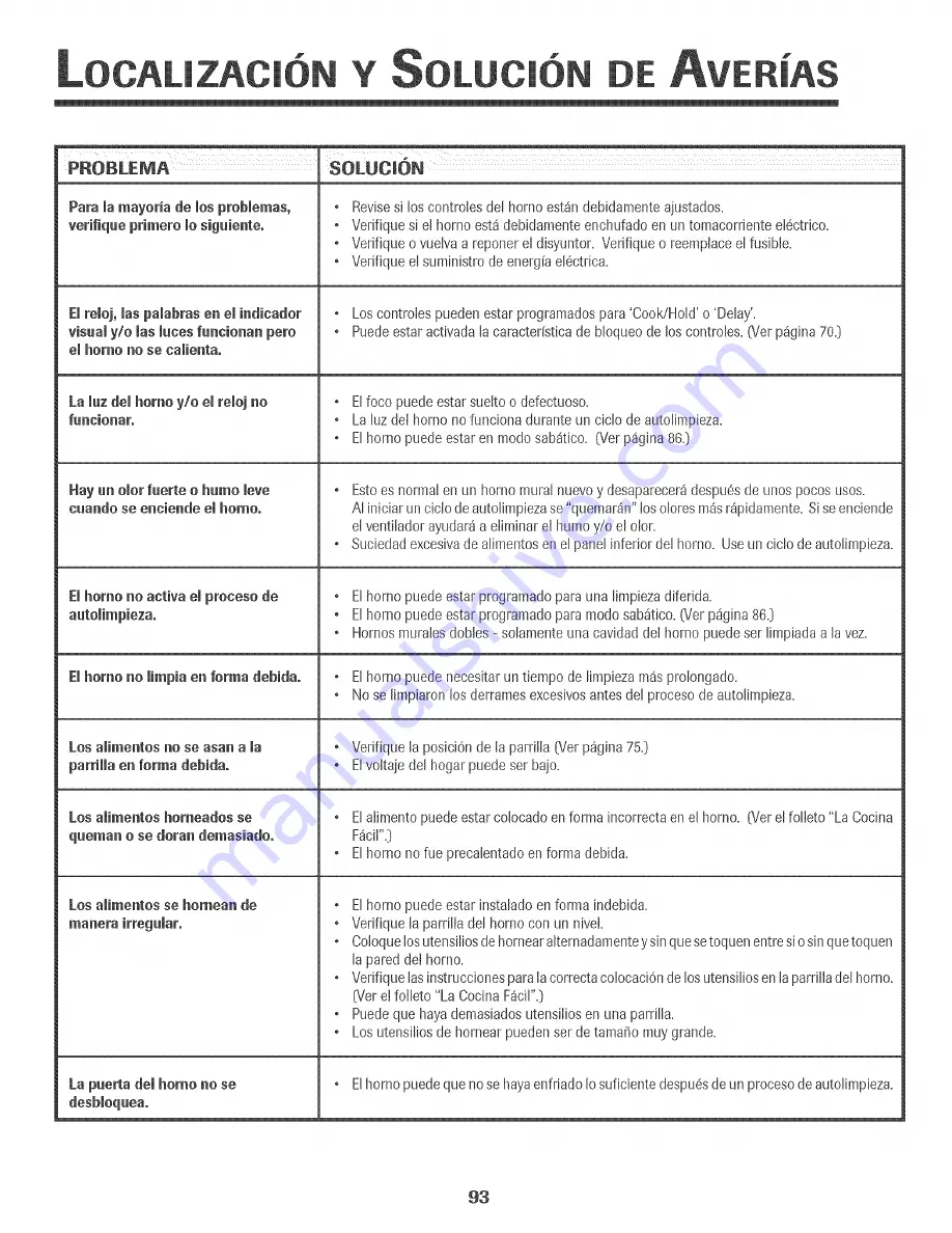 Jenn-Air JMW9527DAS Use & Care Manual Download Page 94