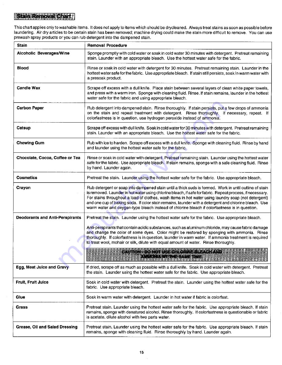 Jenn-Air JW1000 Use And Care Manual Download Page 15