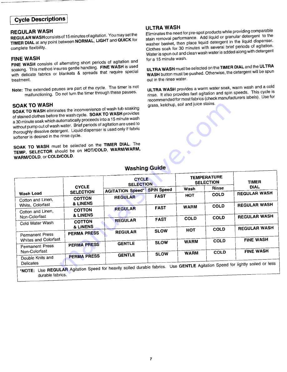 Jenn-Air JW2000 Use And Care Manual Download Page 7