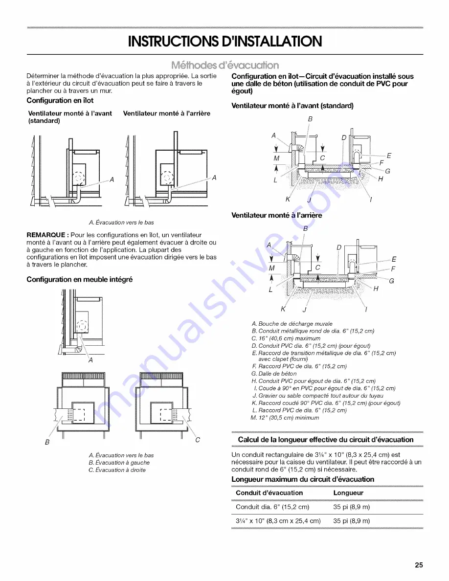 Jenn-Air JXD7036YS0 Use & Care Manual Download Page 25