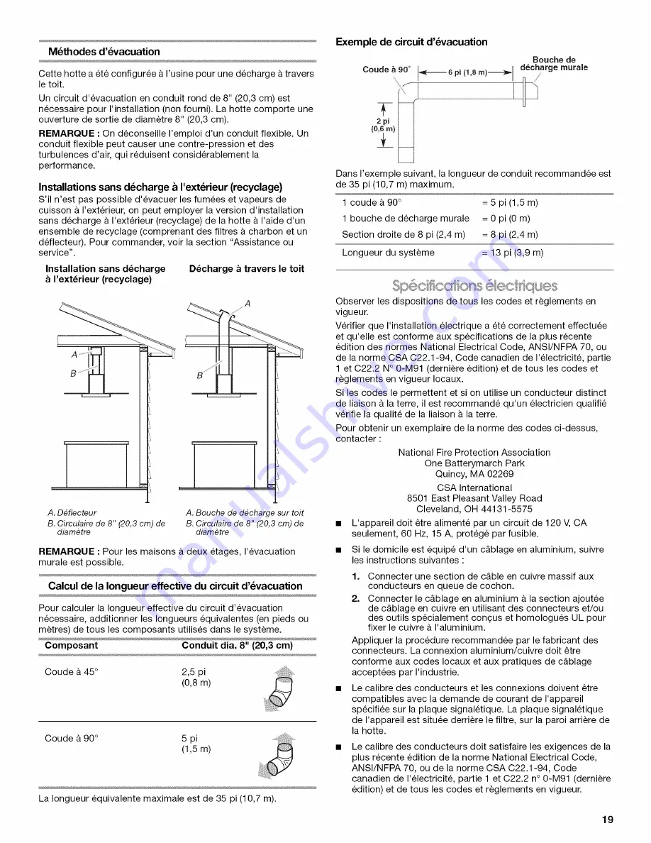 Jenn-Air JXI5036WS Installation Instructions And Use & Care Manual Download Page 19