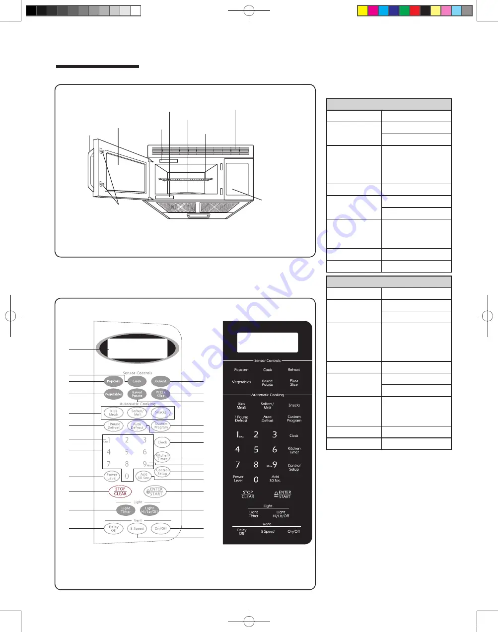 Jenn-Air MMV5207BA Use & Care Manual Download Page 6