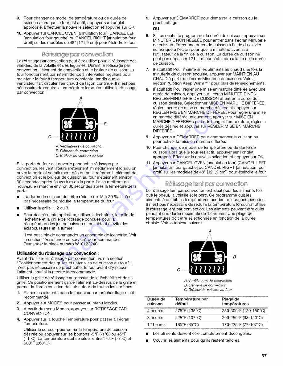 Jenn-Air PRO-STYLE JGRP430 Use & Care Manual Download Page 57