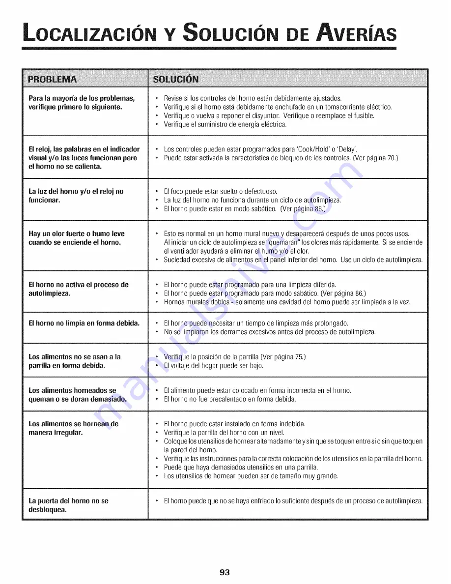 Jenn-Air PRO-STYLE JJW9530DDP29 Use & Care Manual Download Page 94