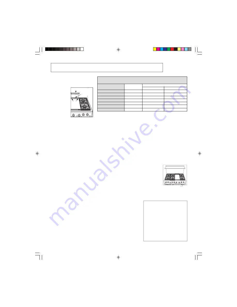 Jenn-Air PRO-STYLE PRG3010 Скачать руководство пользователя страница 24