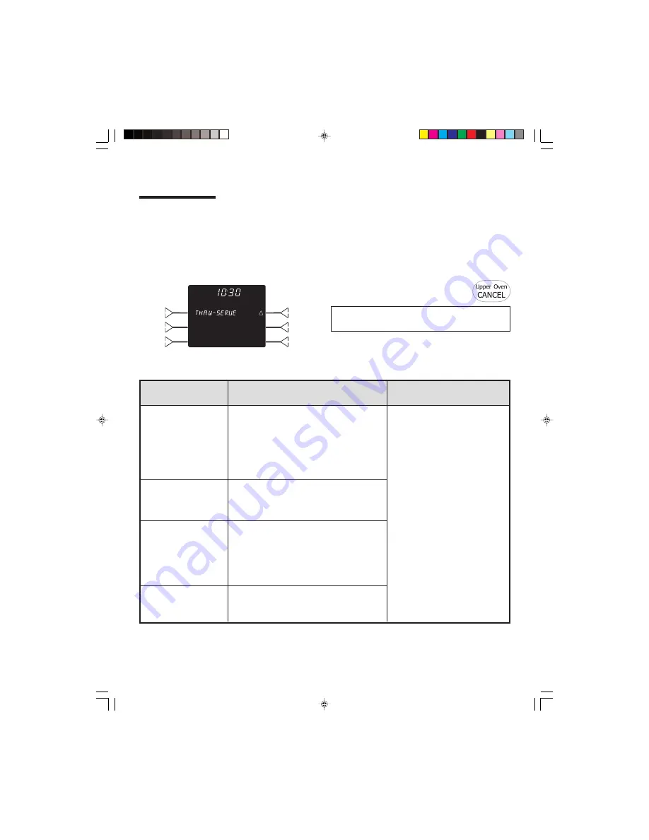 Jenn-Air ProStyle JJW9830DDP Use & Care Manual Download Page 18