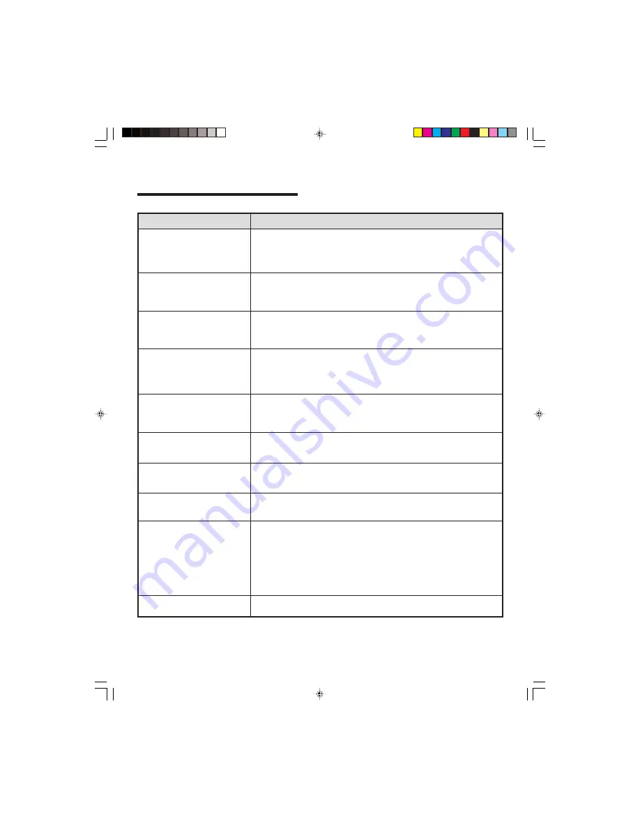 Jenn-Air ProStyle JJW9830DDP Use & Care Manual Download Page 29