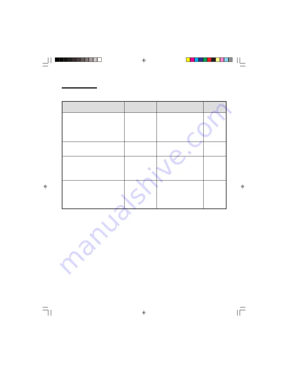 Jenn-Air ProStyle JJW9830DDP Use & Care Manual Download Page 43