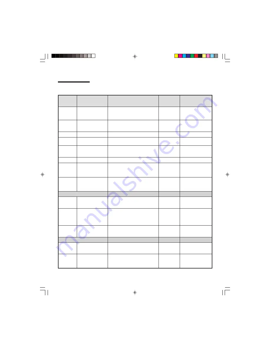 Jenn-Air ProStyle JJW9830DDP Use & Care Manual Download Page 49