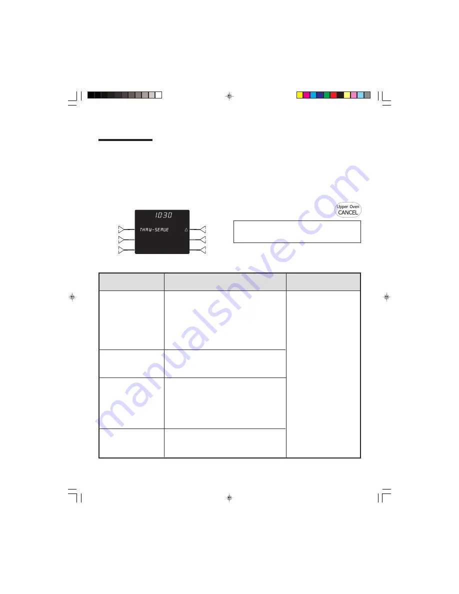 Jenn-Air ProStyle JJW9830DDP Use & Care Manual Download Page 51