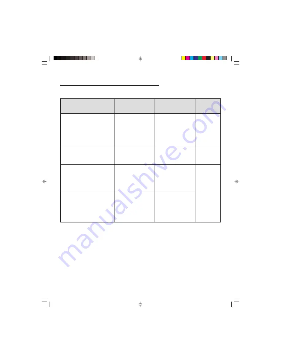 Jenn-Air ProStyle JJW9830DDP Use & Care Manual Download Page 75