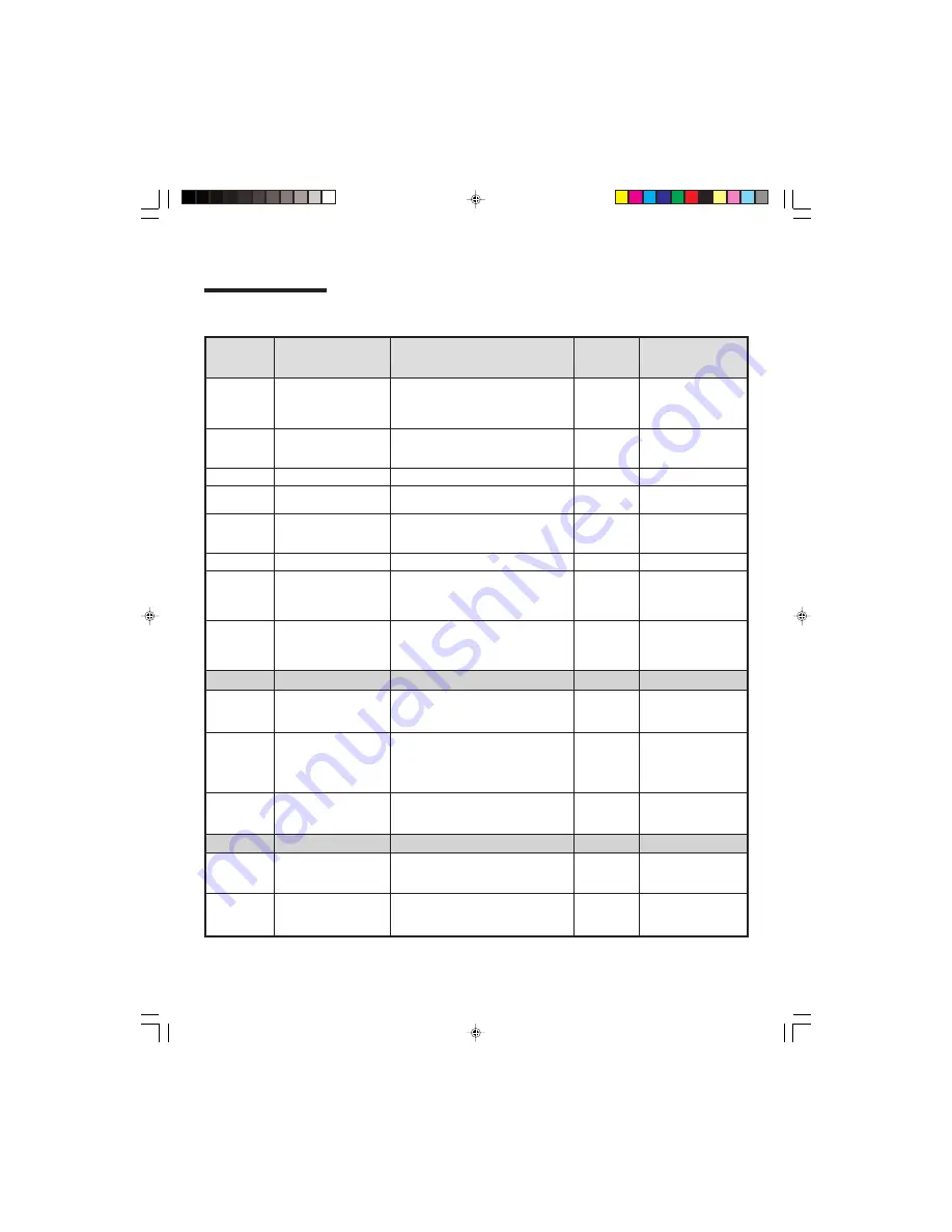 Jenn-Air ProStyle JJW9830DDP Use & Care Manual Download Page 81