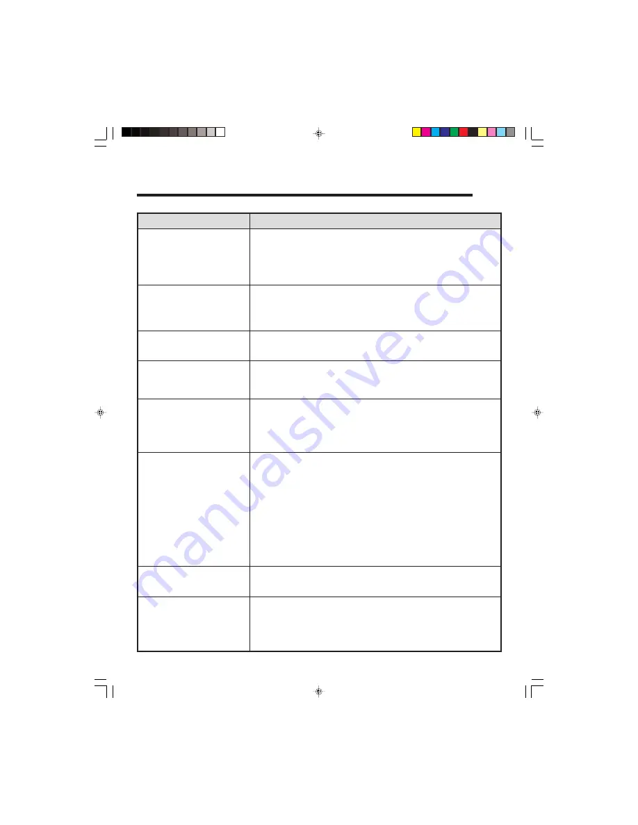 Jenn-Air ProStyle JJW9830DDP Use & Care Manual Download Page 95