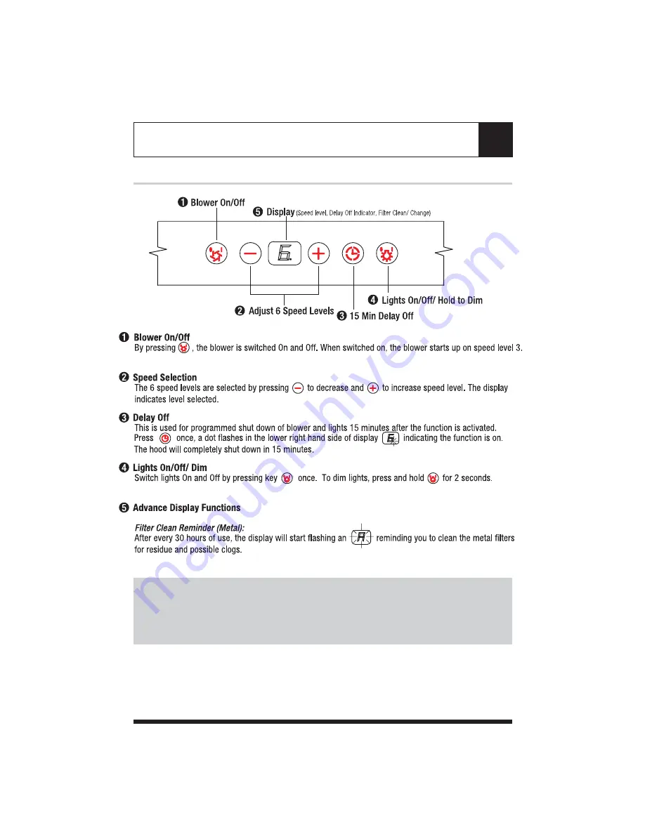 Jenn-Air S99E30S User Manual Download Page 4