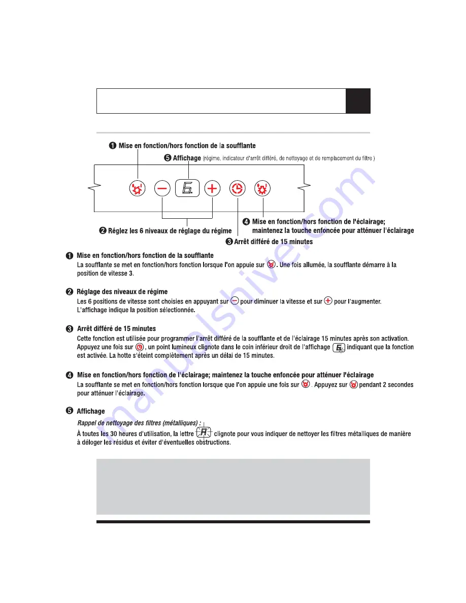 Jenn-Air S99E30S User Manual Download Page 13