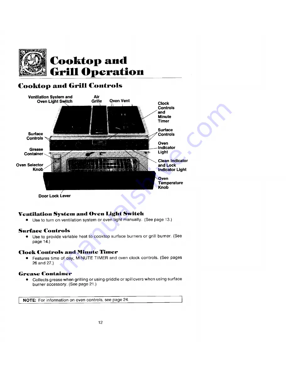 Jenn-Air SEG196 Use And Care Manual Download Page 12