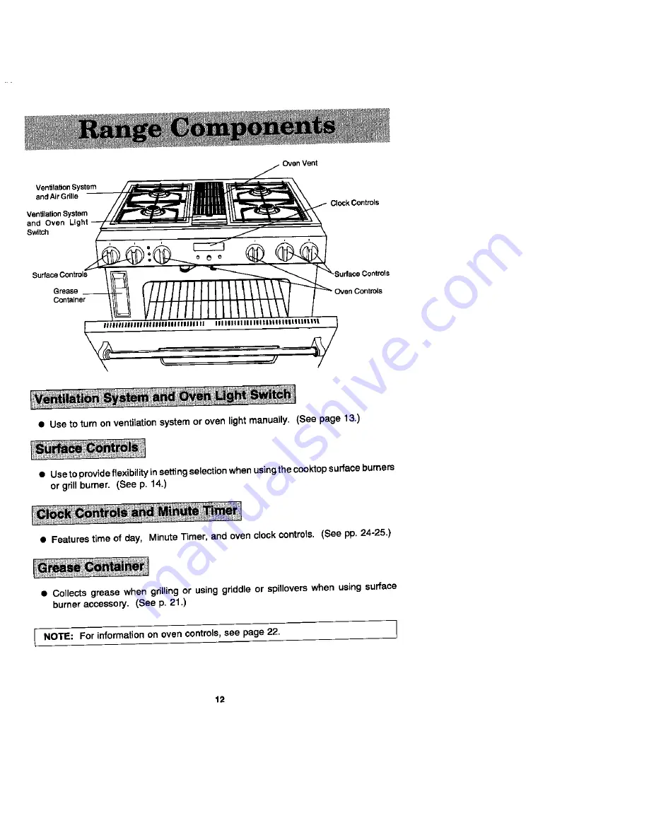 Jenn-Air SVD8310S Use And Care Manual Download Page 12