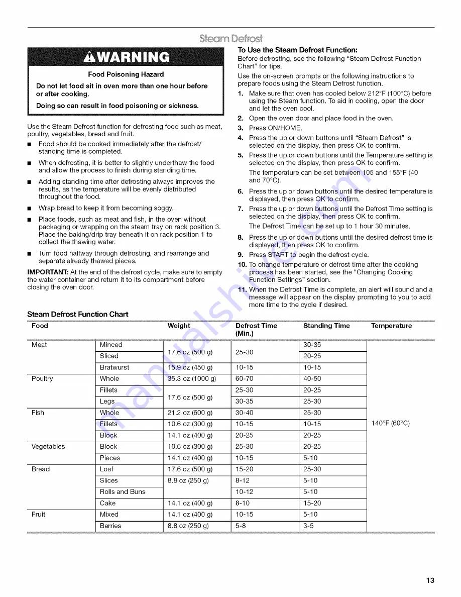 Jenn-Air W10419852A Use & Care Manual Download Page 13