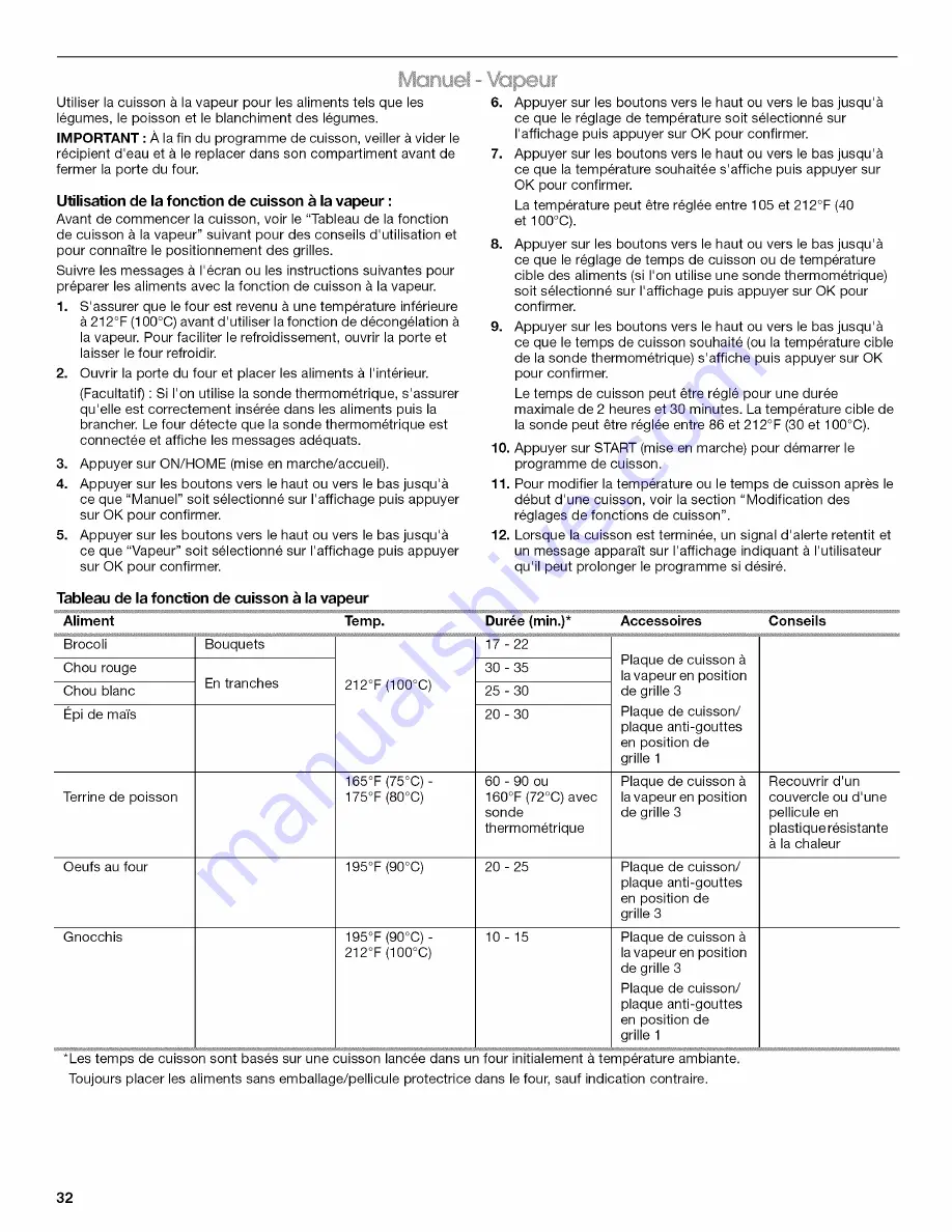 Jenn-Air W10419852A Use & Care Manual Download Page 32