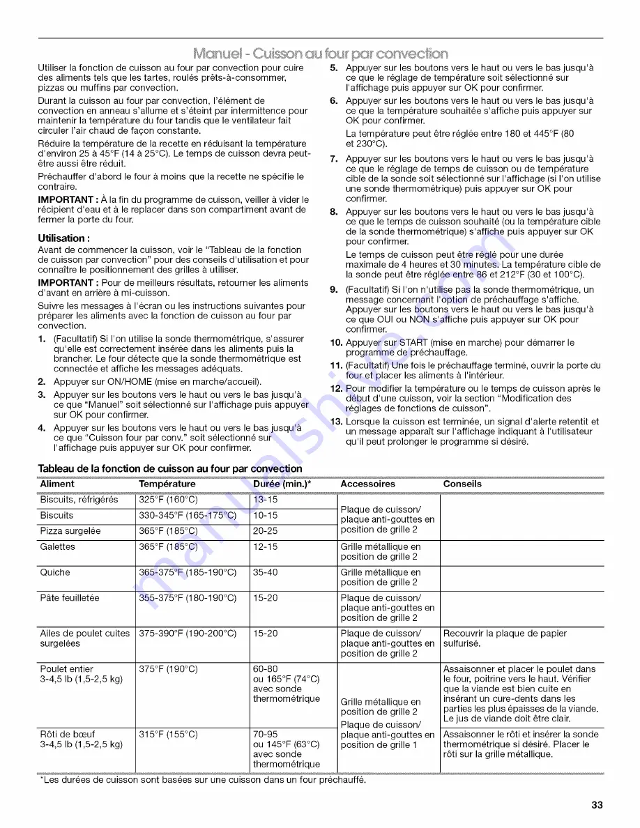 Jenn-Air W10419852A Use & Care Manual Download Page 33