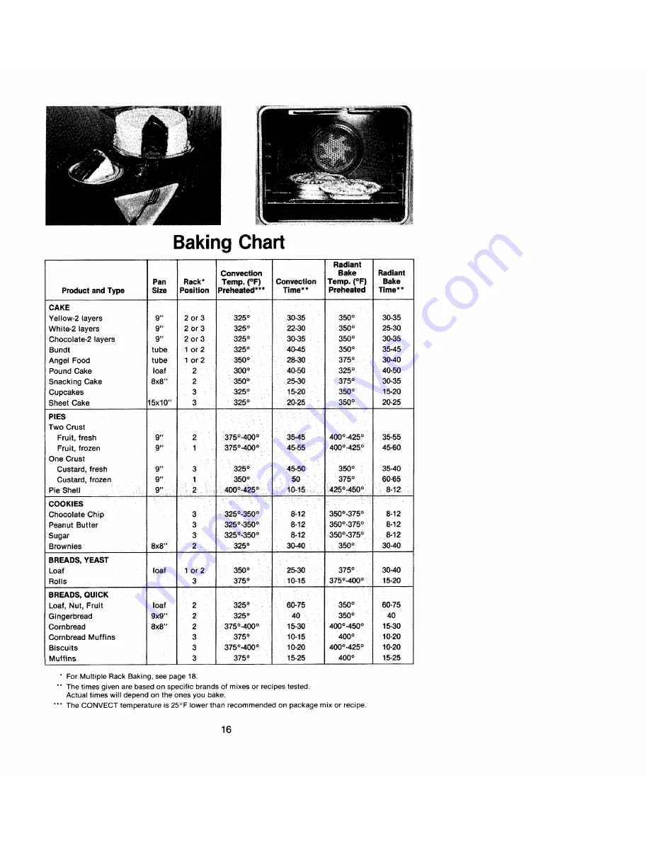 Jenn-Air W188 Use And Care Manual Download Page 16