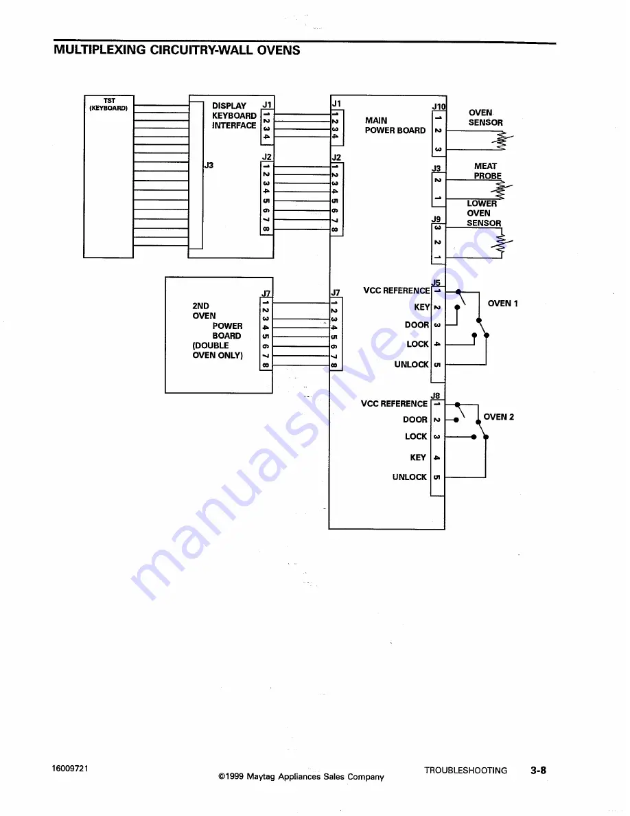 Jenn-Air W2451 Service Manual Download Page 27