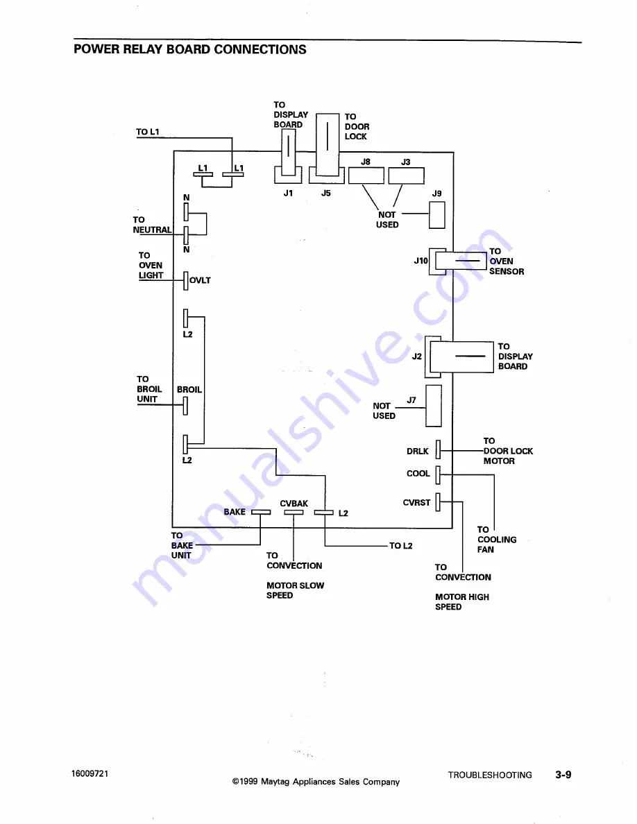 Jenn-Air W2451 Скачать руководство пользователя страница 28