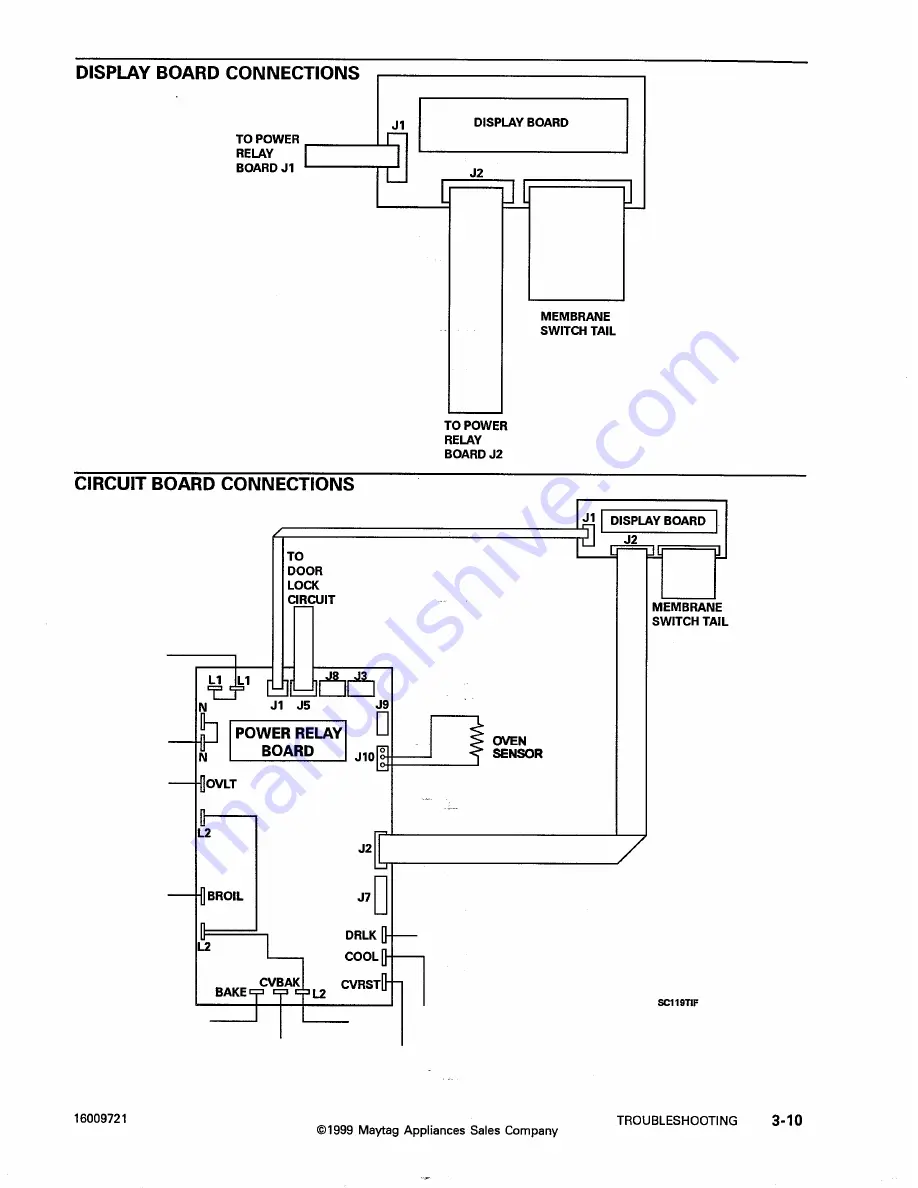 Jenn-Air W2451 Service Manual Download Page 29