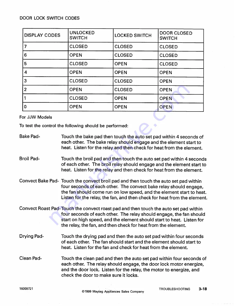 Jenn-Air W2451 Service Manual Download Page 37