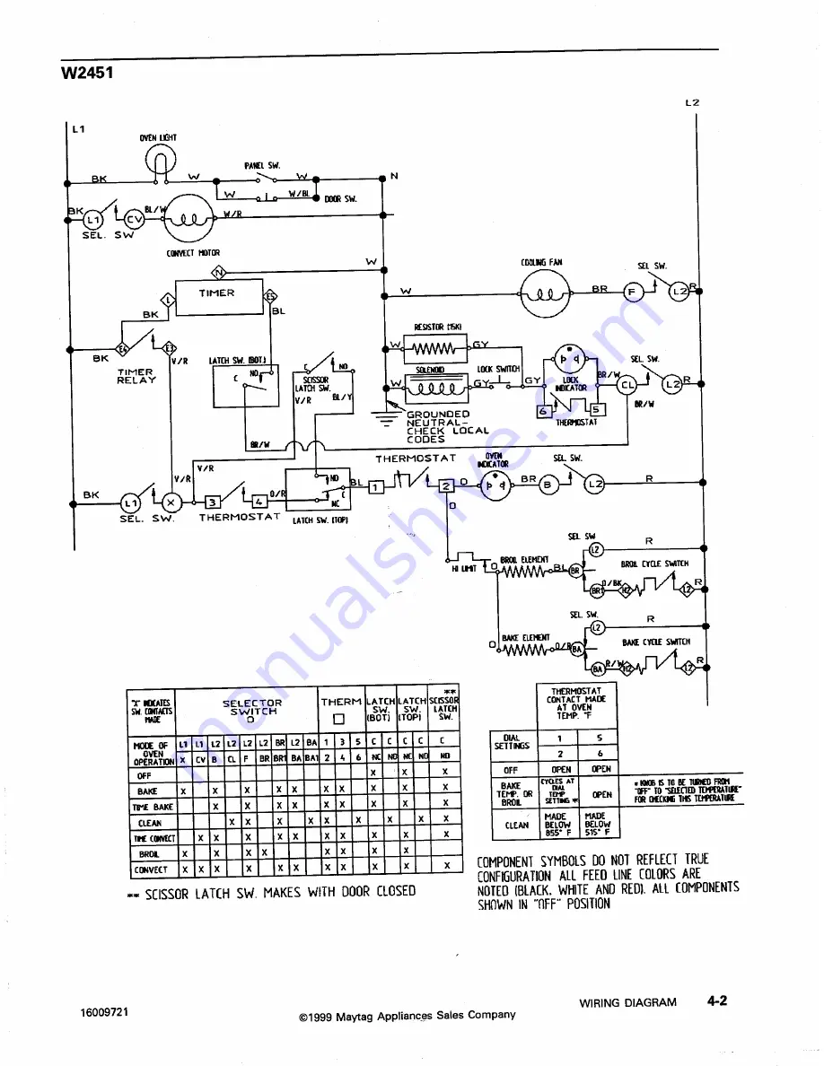 Jenn-Air W2451 Service Manual Download Page 39