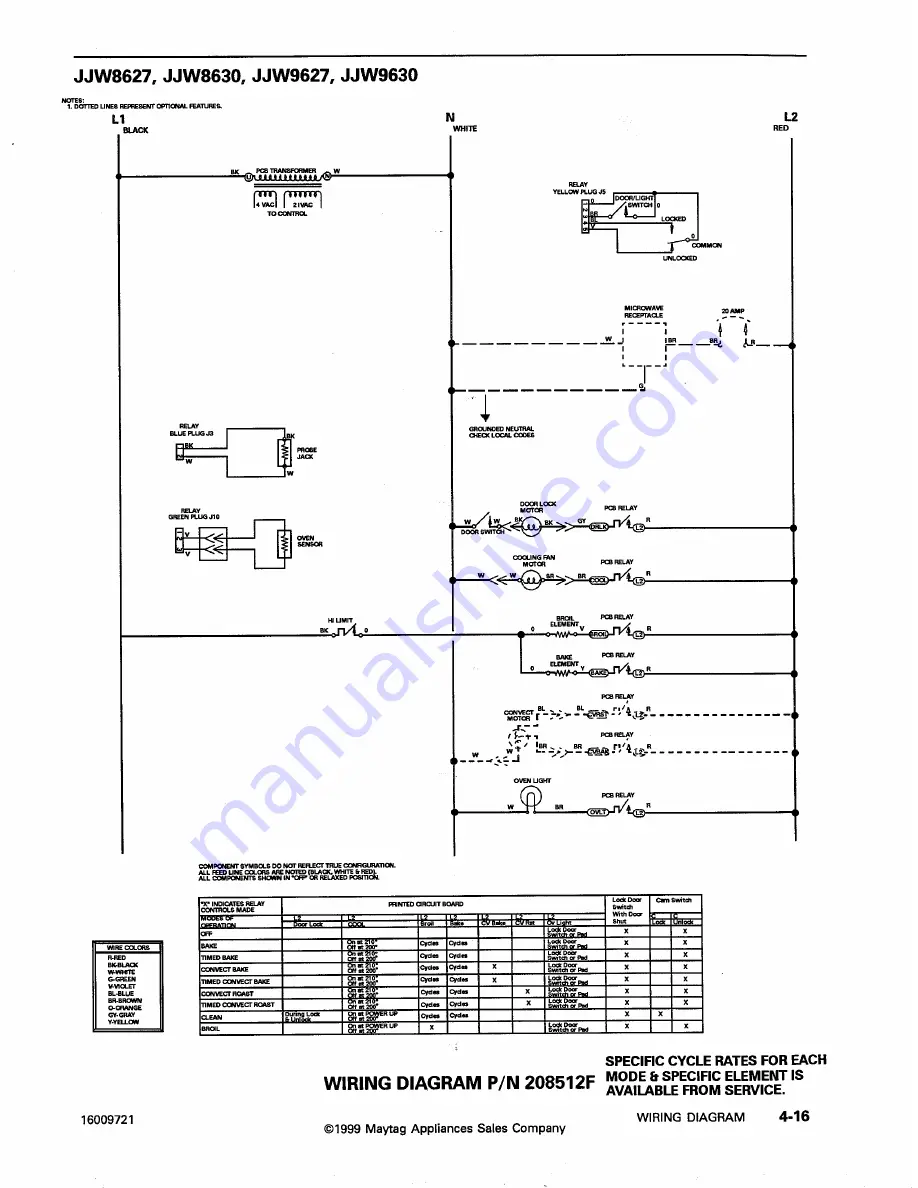 Jenn-Air W2451 Service Manual Download Page 53