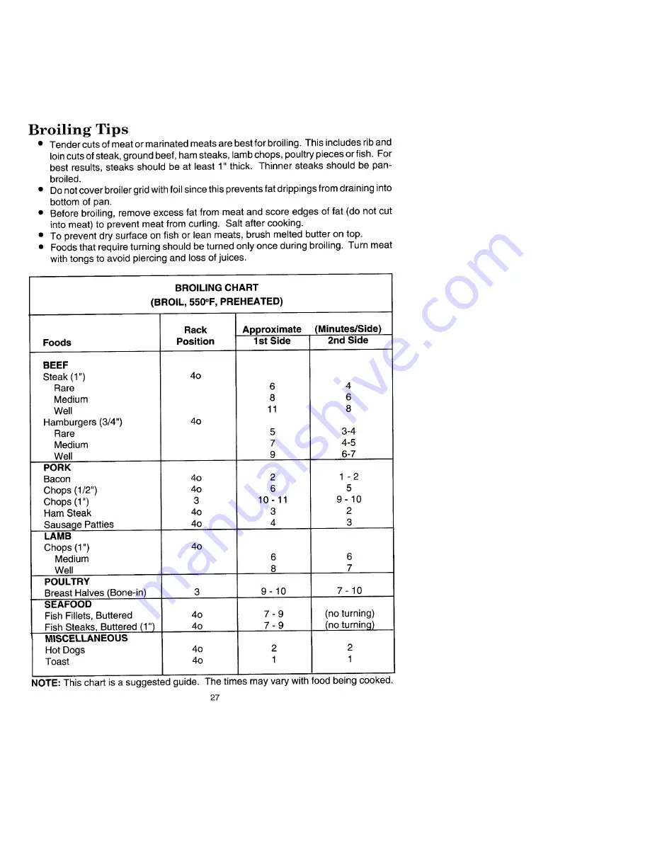 Jenn-Air W2780 Use And Care Manual Download Page 25